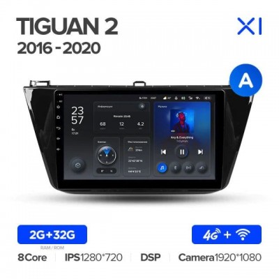 Штатная магнитола для Volkswagen Tiguan 2017-