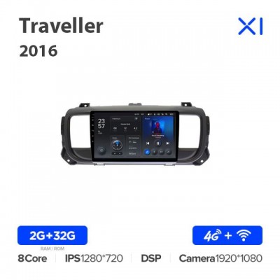 Штатная магнитола для Peugeot Traveller/ Citroen Spacetourer, Jumpy 2016+