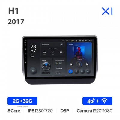 Штатная магнитола для Hyundai H1 2017+