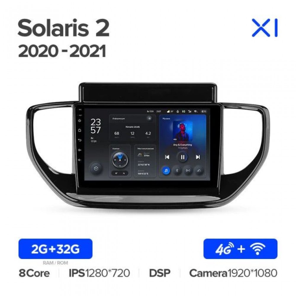 Штатная магнитола для Hyundai Solaris 2020+