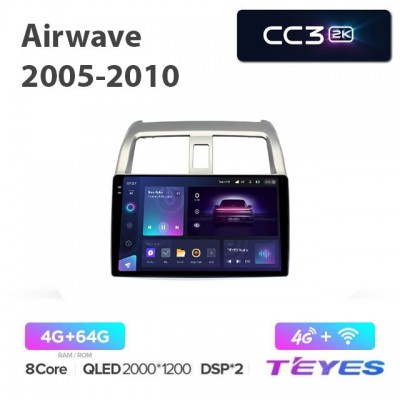 Магнитола Teyes 2K_CC3 для Honda Airwave 2005-2010