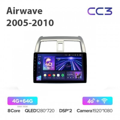 Магнитола Teyes CC3 для Honda Airwave 2005-2010