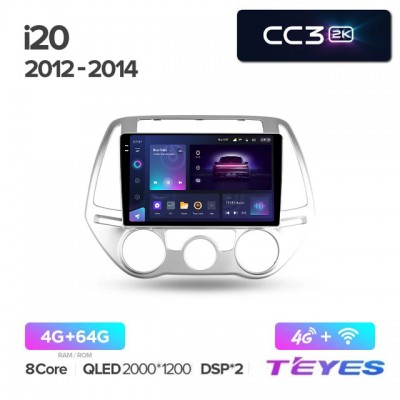 Магнитола Teyes 2K_CC3 для Hyundai I20 2012-2014