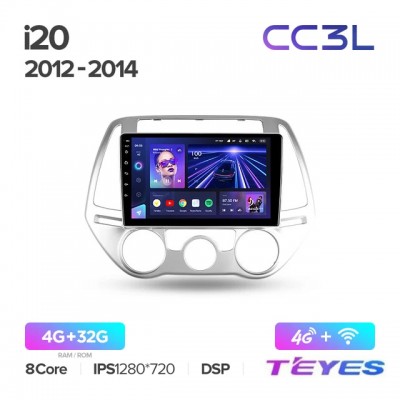 Магнитола Teyes CC3L для Hyundai I20 2012-2014