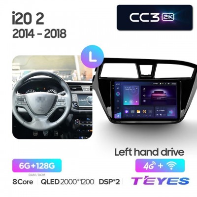 Магнитола Teyes 2K_CC3 для Hyundai I20 2014-2017