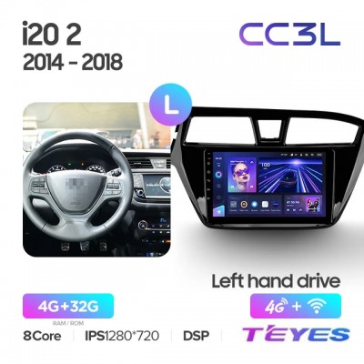 Магнитола Teyes CC3L для Hyundai I20 2014-2017