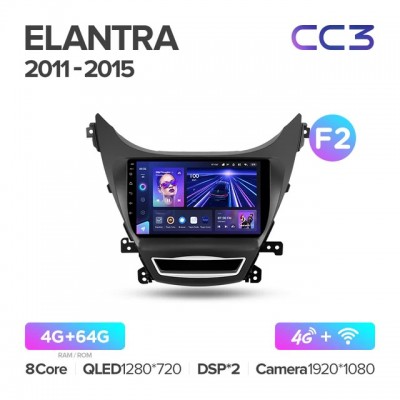 Магнитола Teyes CC3 для Hyundai Elantra 2010-2016