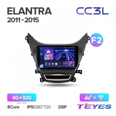 Магнитола Teyes CC3L для Hyundai Elantra 2010-2016