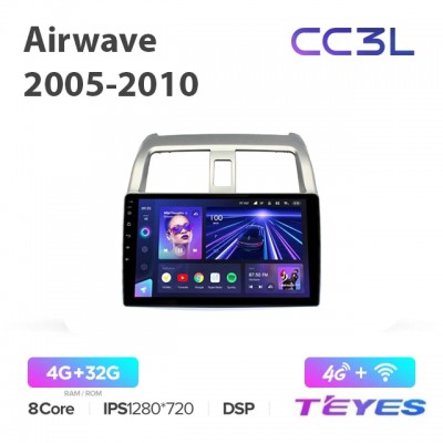 Магнитола Teyes CC3L для Honda Airwave 2005-2010