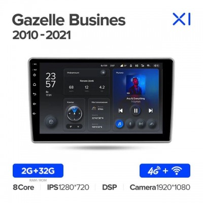 Магнитола Teyes для GAZ Gazelle Busines 2010-2021